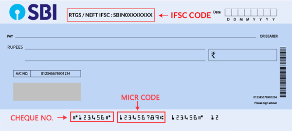 SBI Bank IFSC Code